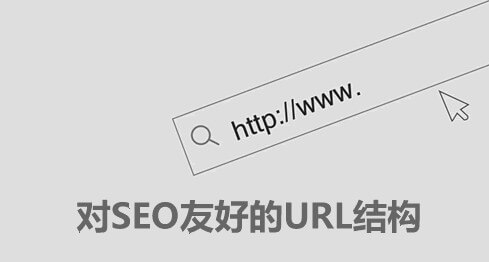 友好的URL样式